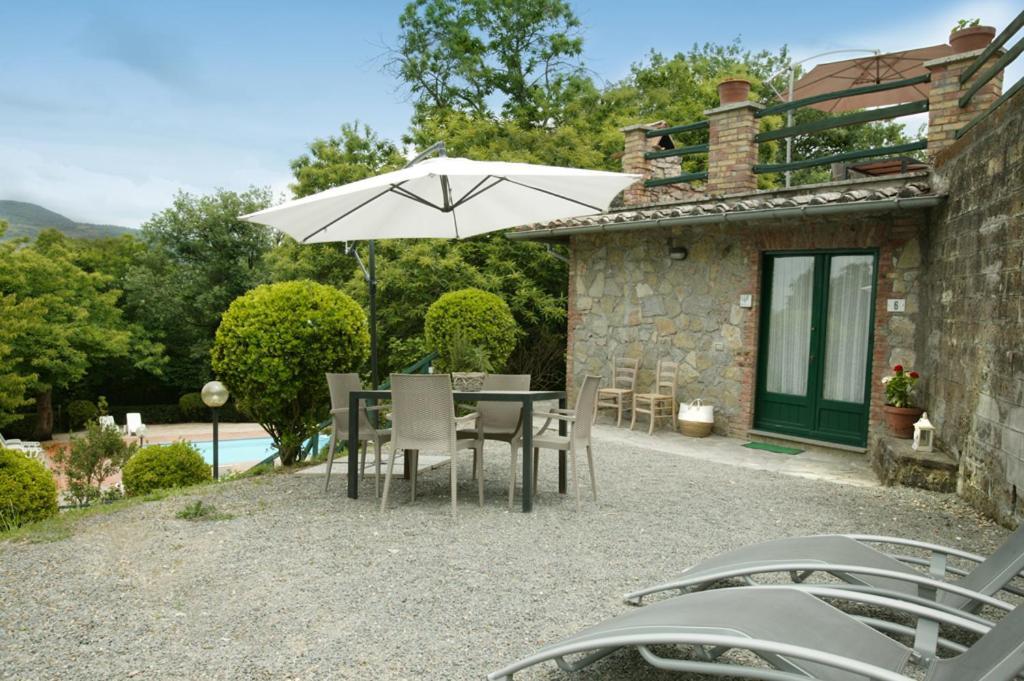 Agriturismo Casale Le Crete 阿夸彭登泰 外观 照片